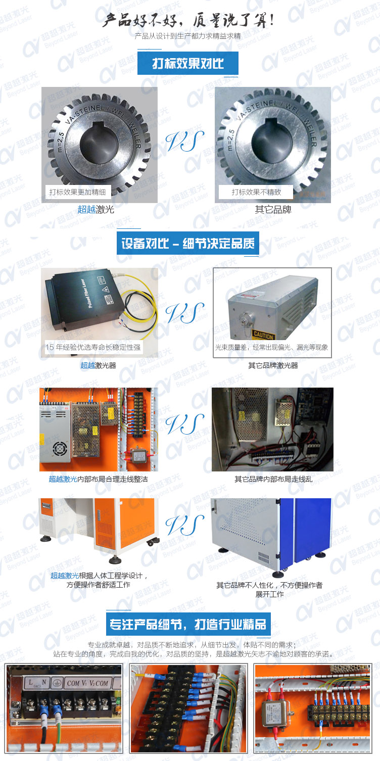 20W光纖激光打標機質量對比