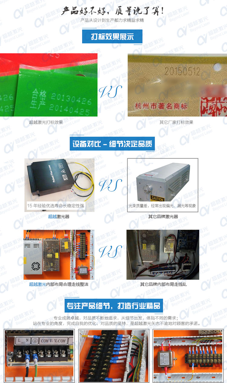 50W二氧化碳CO2激光打標機質量對比