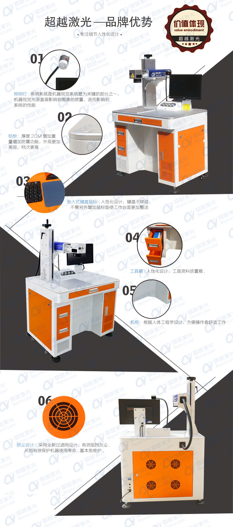 30W光纖激光打標機超越獨家優勢